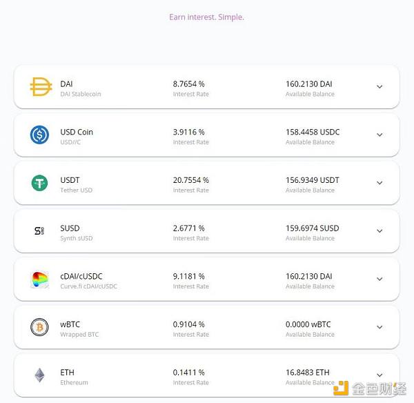 AC：为什么 DeFi “没有新叙事”是件好事？