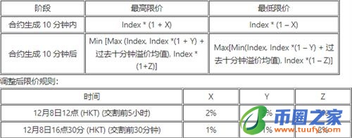 ok交易所app测试版下载_ok交易平台下载2023最新版