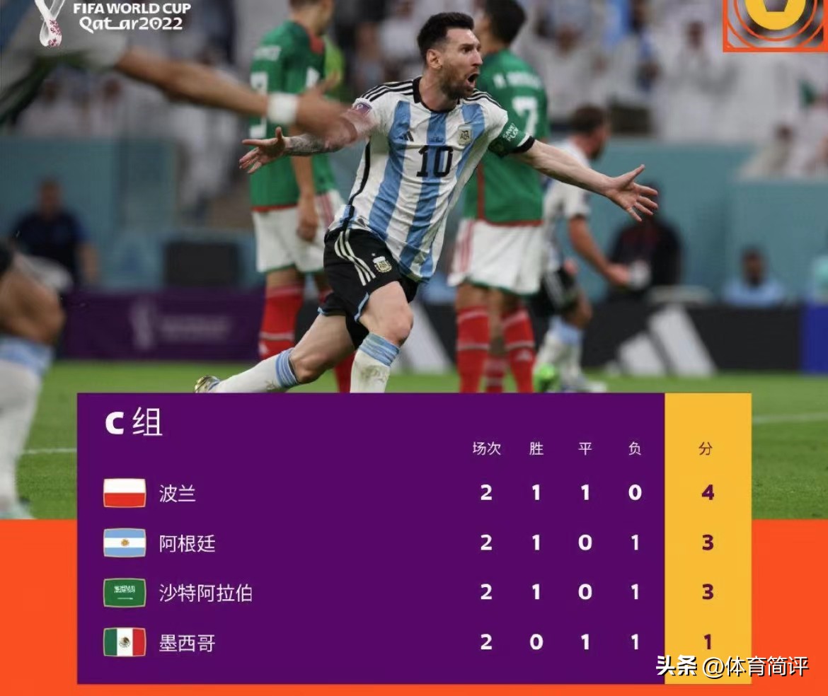 阿根廷比分今日预测最新（阿根廷比分今日预测最新分析）2