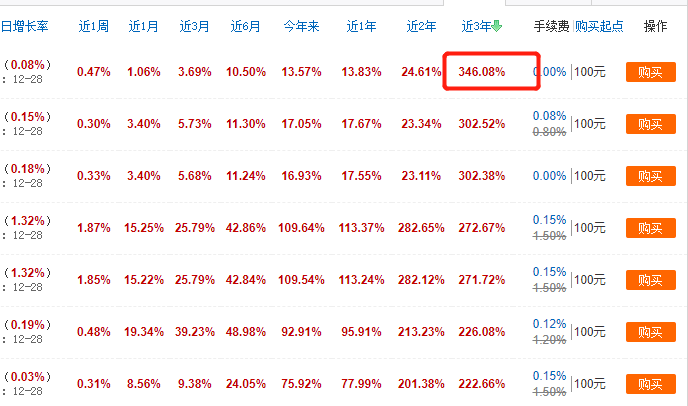 晨星网基金筛选器（晨星网基金筛选器怎么下载）