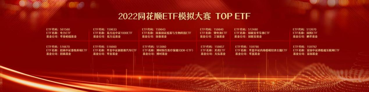 基金大赛如何投资（基金定投大赛）