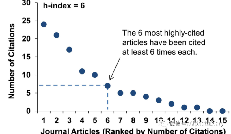 马斯克：OpenAI 发展与初衷背道而驰，计划开发 ChatGPT 替代品