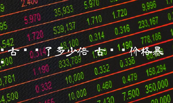 盘古币涨了多少倍