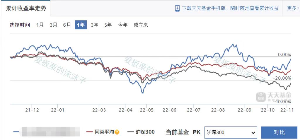 最简单的复利理财方式（什么叫复利投资理财怎么操作）
