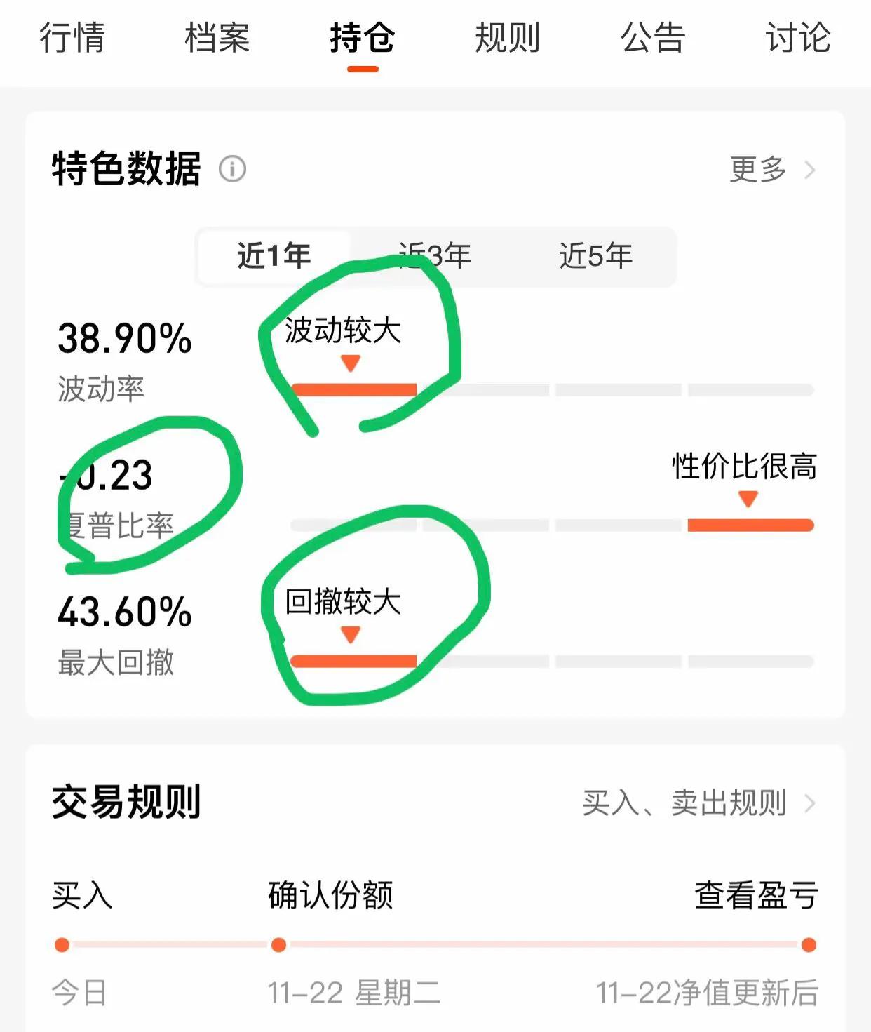 买混合基金有什么技巧（买混合基金怎么操作最赚钱）