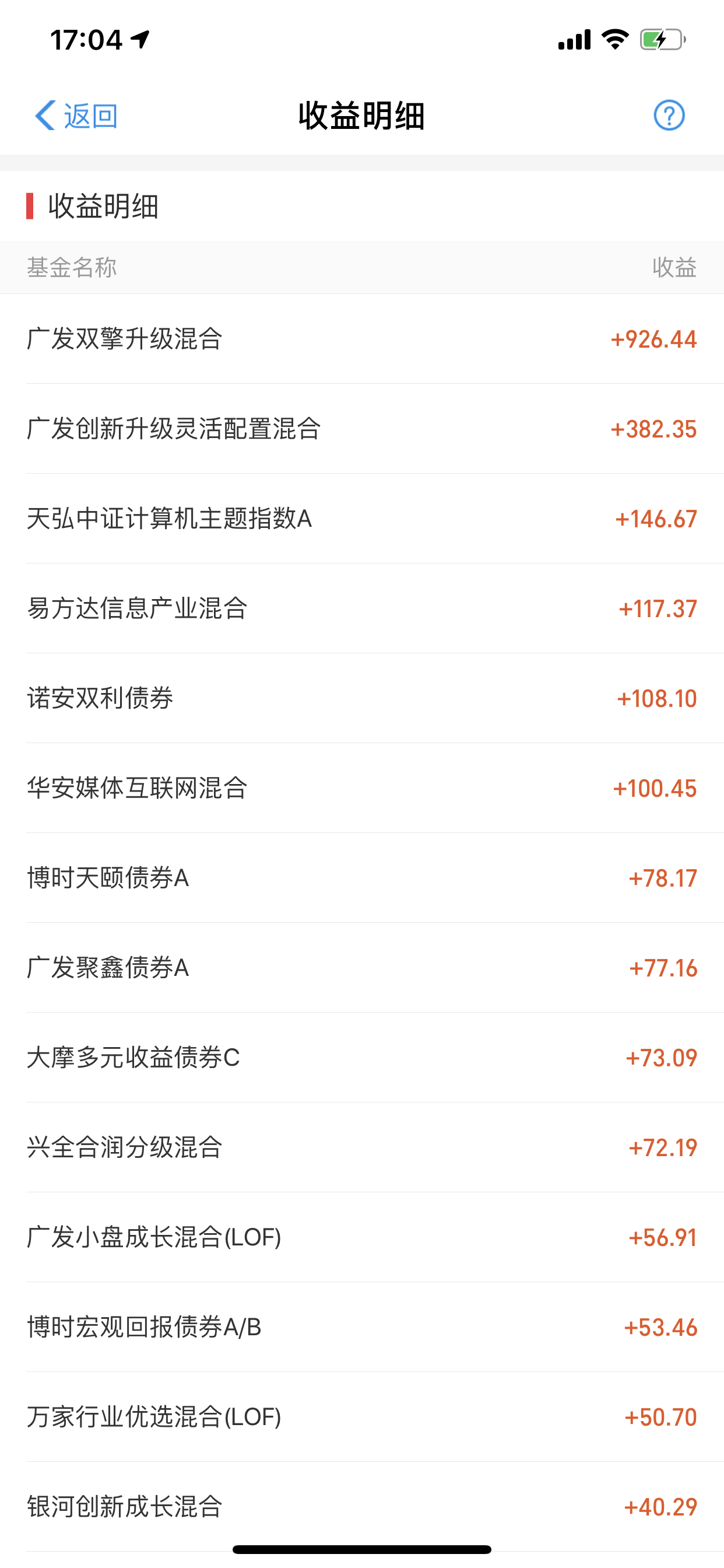 新手买基金买多少钱（新手想买基金在哪里买）