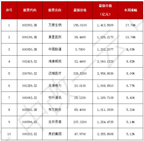 股票哪个平台最好(比较好的股票平台)9 股票哪个平台最好(比较好的股票平台)9