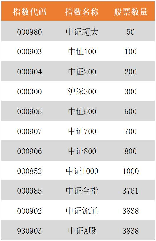 现在买哪个基金赚钱（现在买基金有钱赚吗）