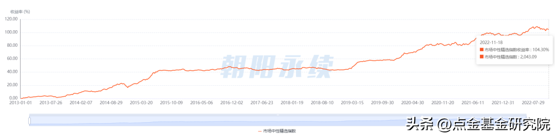 公司型基金特征（公司型基金特点）5