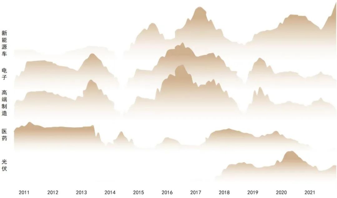 2020基金公司排行榜前50名(2020年基金公司排行榜前二十名)