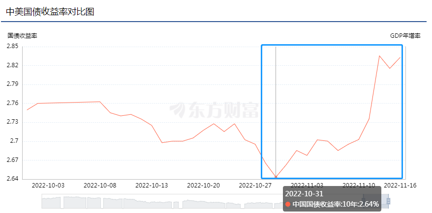购买理财产品好还是基金好（投资基金好还是理财产品好）