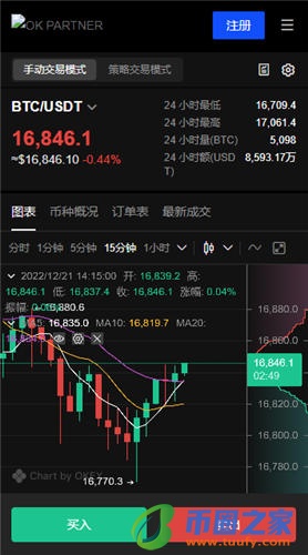 欧翼app下载_欧意有多少中国用户V6.1.52