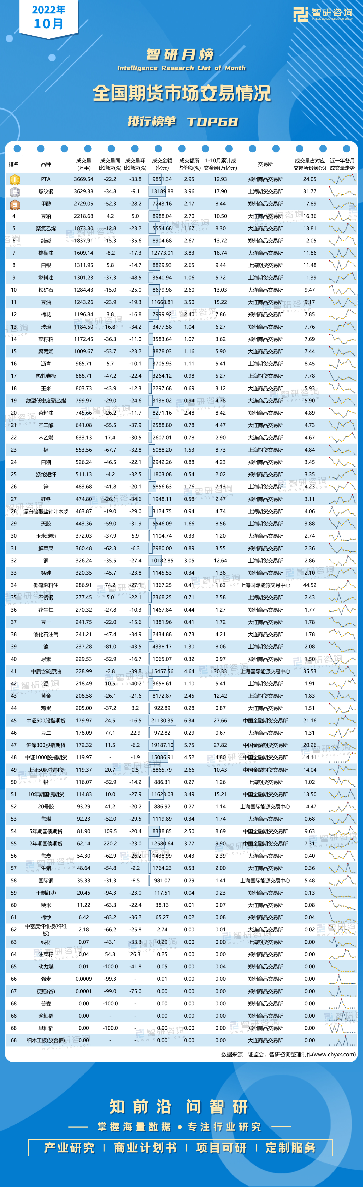 期货交易所（期货交易所返还期货公司手续费）