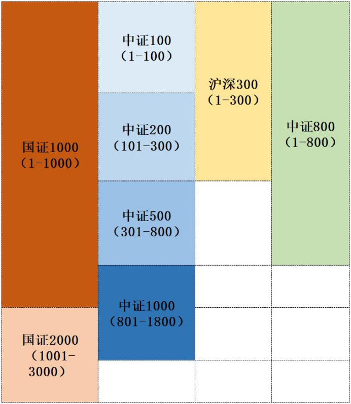现在买哪个基金赚钱（现在买基金有钱赚吗）