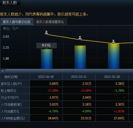 未分配利润计算公式（期末未分配利润计算公式）