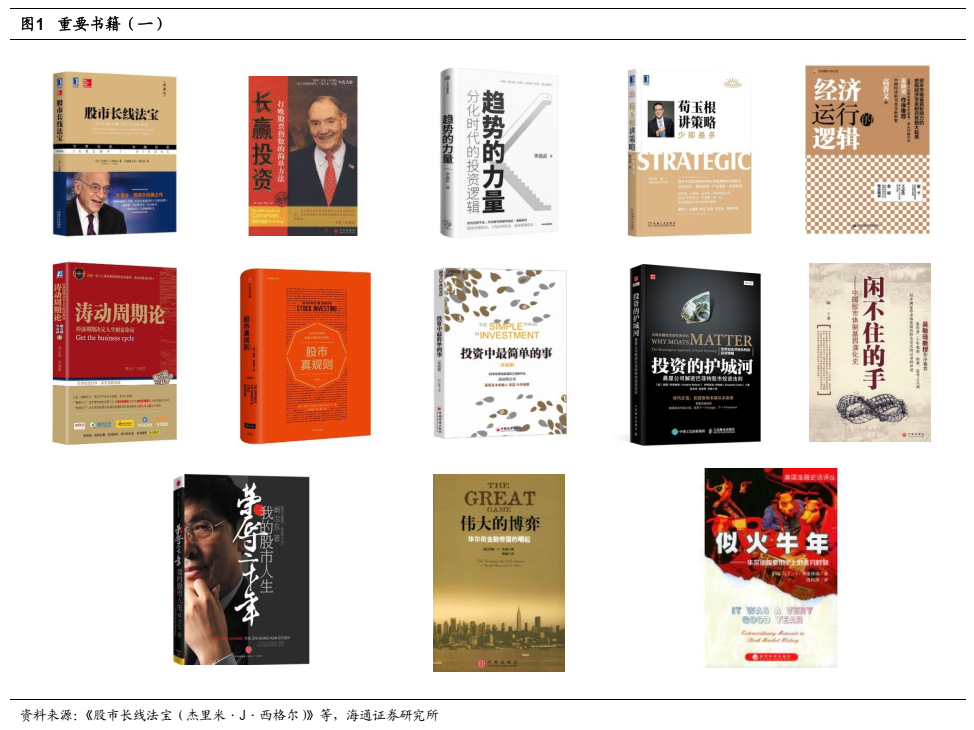 关于基金股票知识的书籍（股票基金专业书籍）