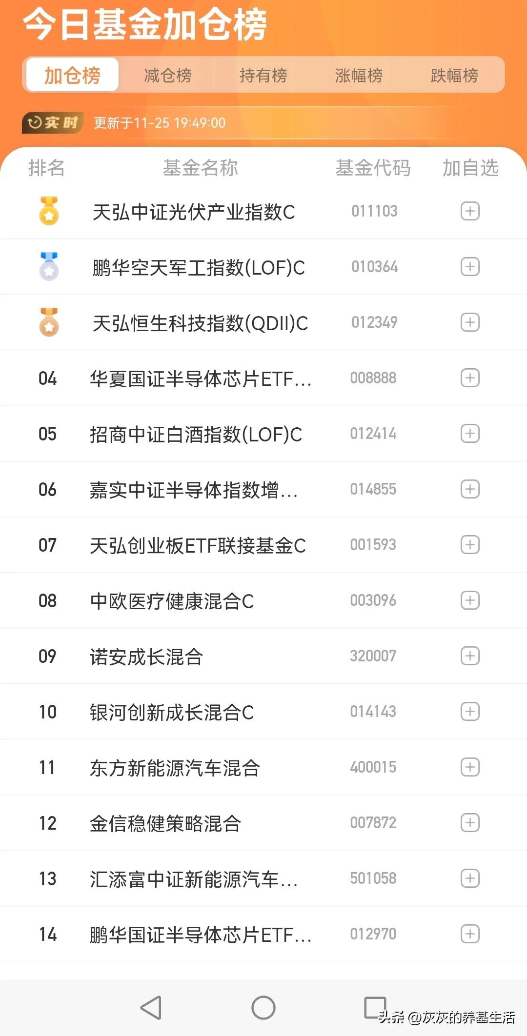 基金怎么看实时涨跌（如何看基金的实时涨跌）