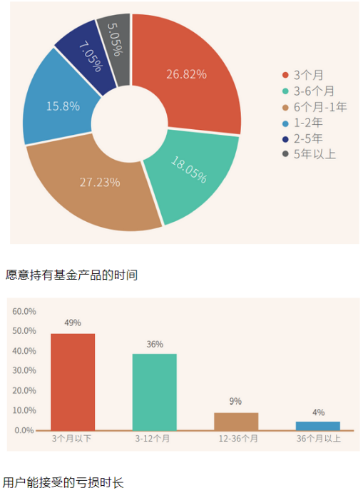 支付宝里怎么理财赚钱（支付宝怎么理财赚钱快风险小）