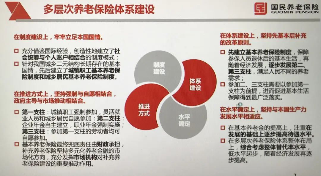 基金从业资格考试的报名时间（基金从业资格考试的报名时间是多少）