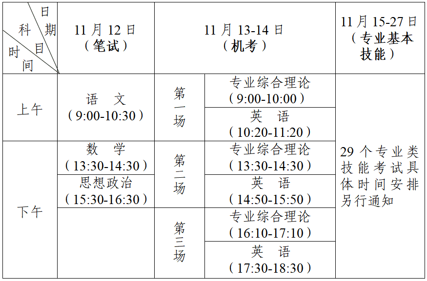 江苏人力资源证考试时间（江苏省人力资源师考试时间）