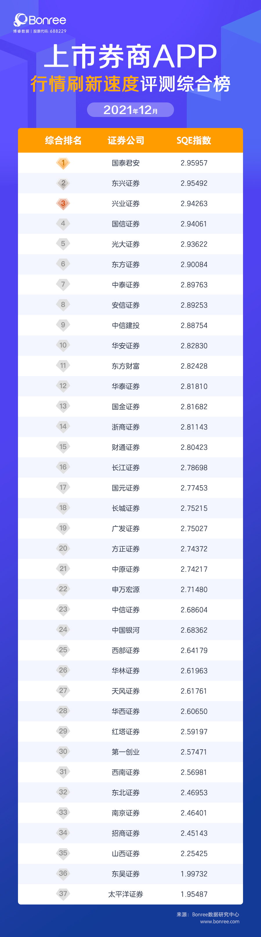 手机股票交易软件哪个最好用（哪种股票交易软件好用）