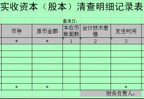 实收资本认缴怎么做账（实收资本认缴怎么做账务处理）
