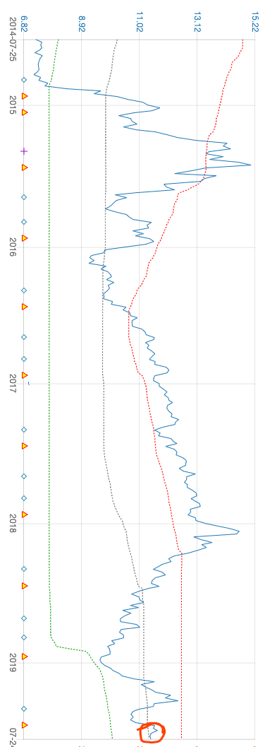 宽基指数有哪些（宽基指数有哪些基金）