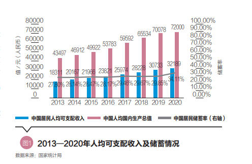 私募基金的现状及发展趋势知乎（私募基金的现状及发展趋势知乎）