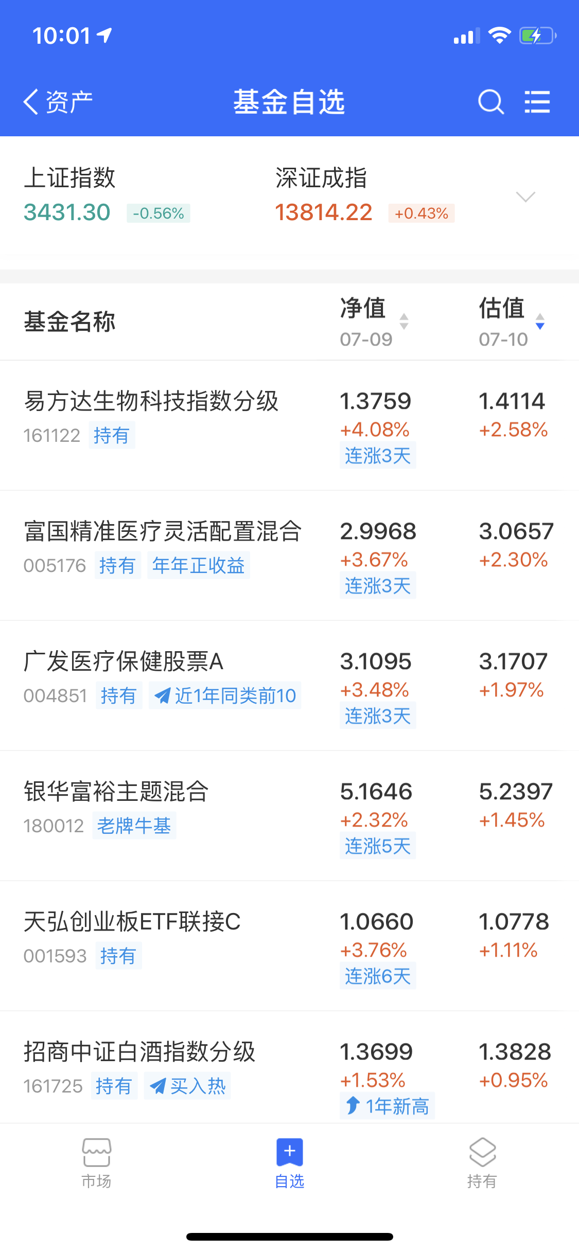 基金入门电子书（基金入门与技巧电子书）