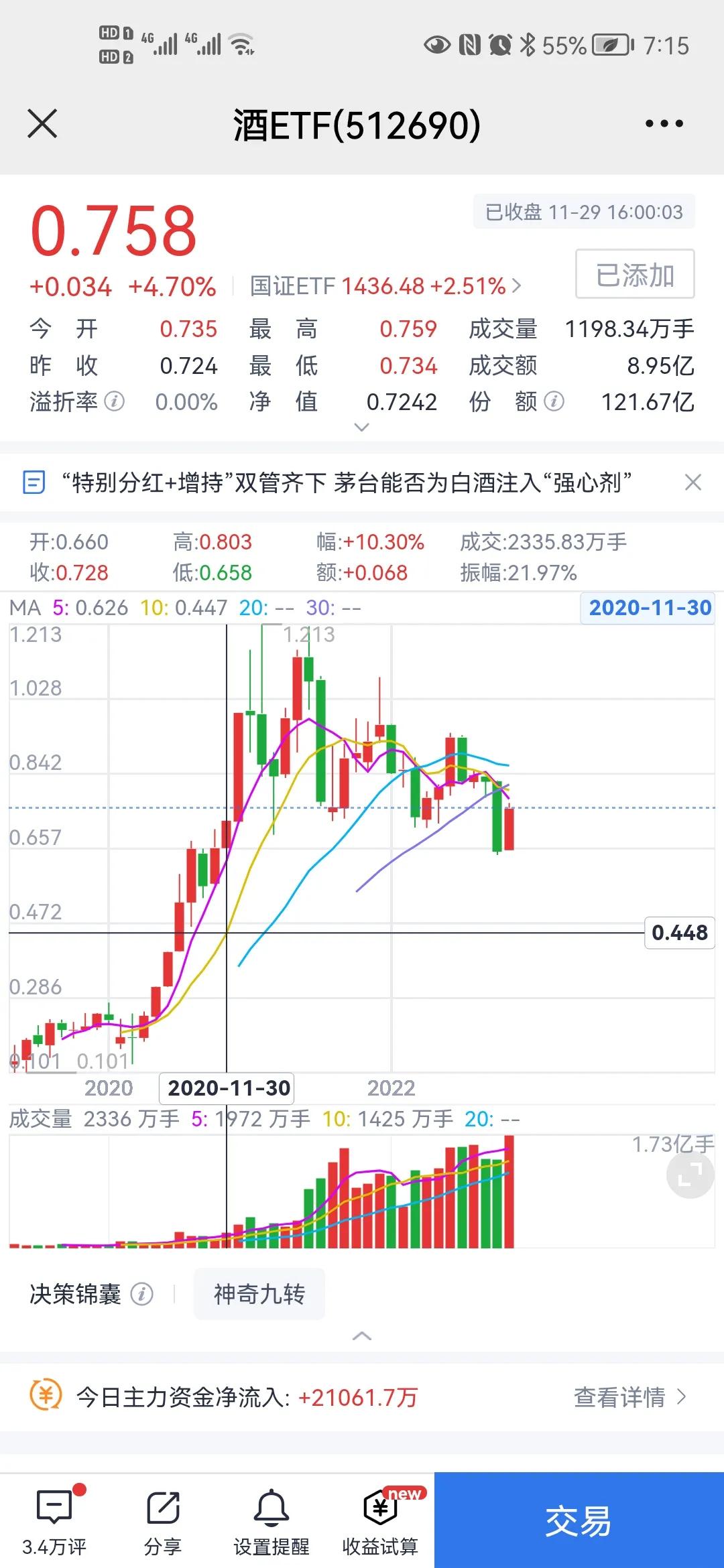 怎么做基金经理（怎样做基金经理）3