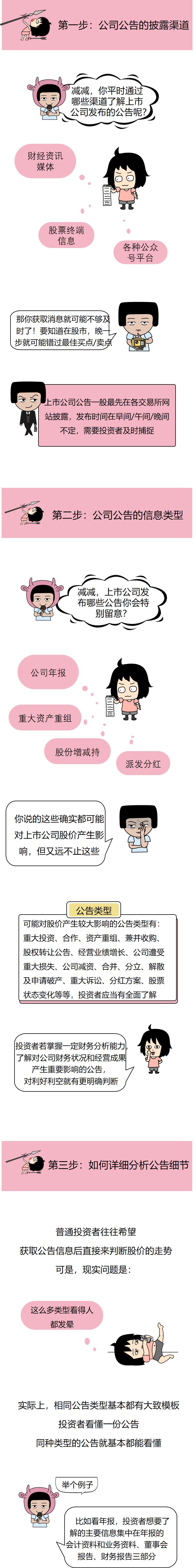 小白如何学炒股（新手怎么样学炒股）