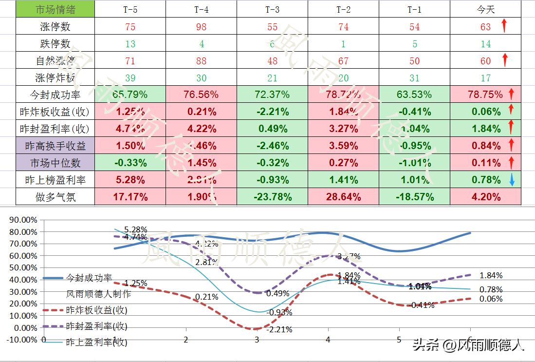 新能源股票有哪些