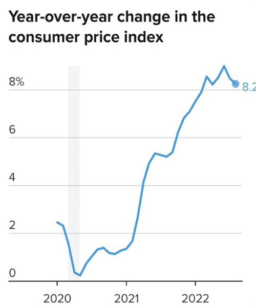 凯茜·伍德的逆势通缩呼吁 得到冈拉克和马斯克的认可