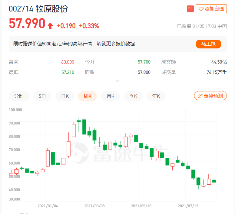 正心谷私募持仓（正心谷价值中国精选私募证券投资基金）2