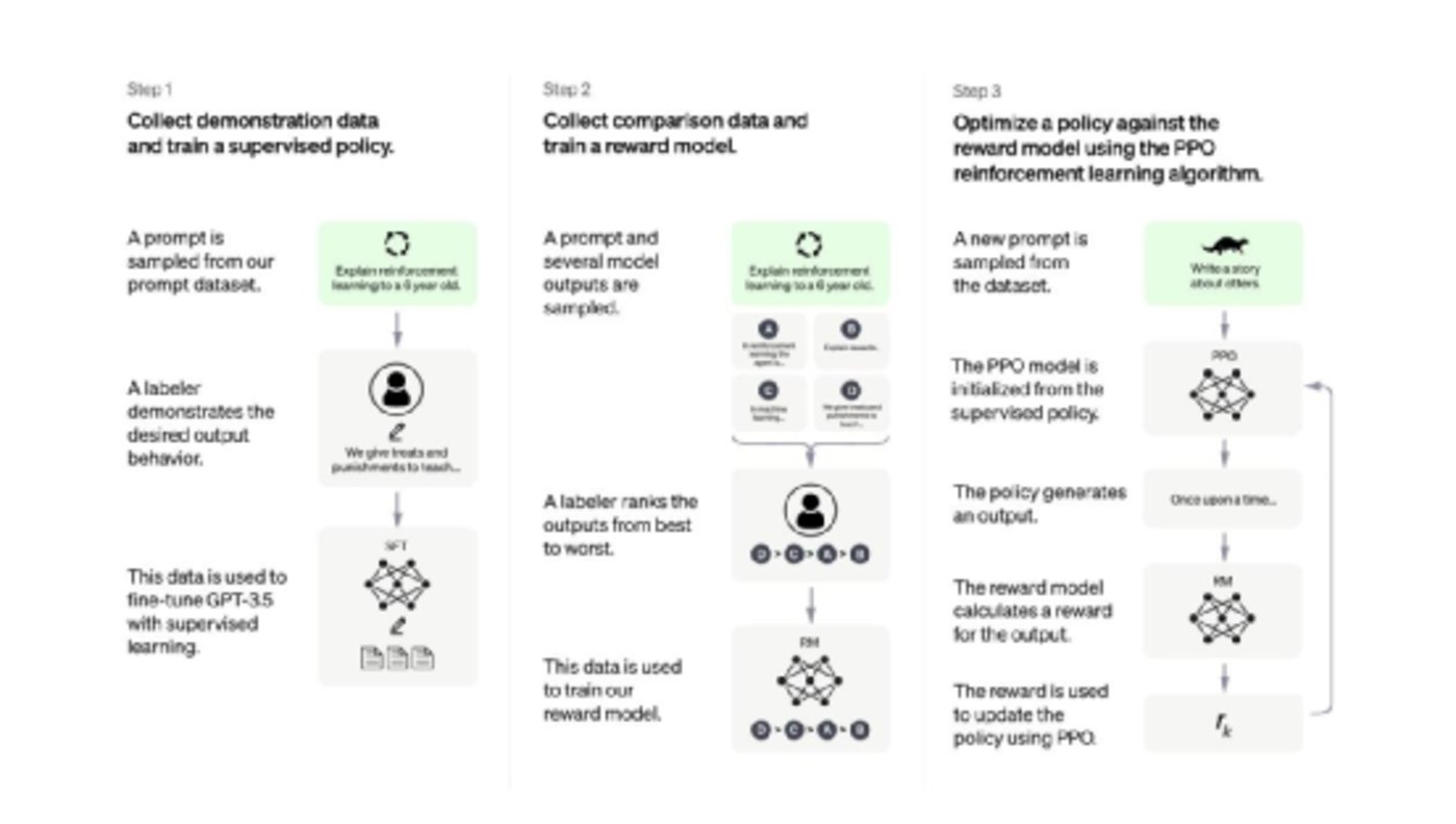 小冰CEO李笛：“按ChatGPT模式做AI，我们一天成本要3亿”