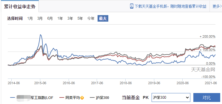 支付宝里怎么理财赚钱（支付宝怎么理财赚钱快风险小）