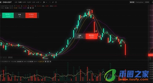 欧意交易所app官方下载_欧意易交易所官网app下载