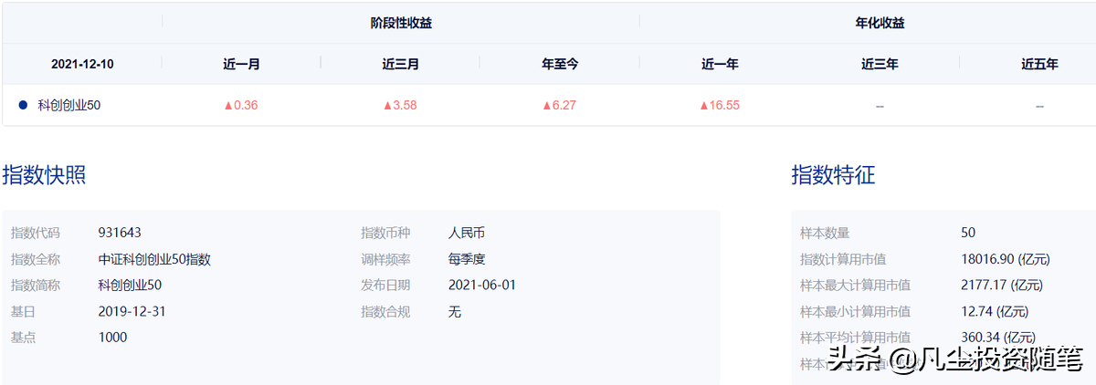 指数型基金排名前十名（指数型基金排名前十名有哪些）