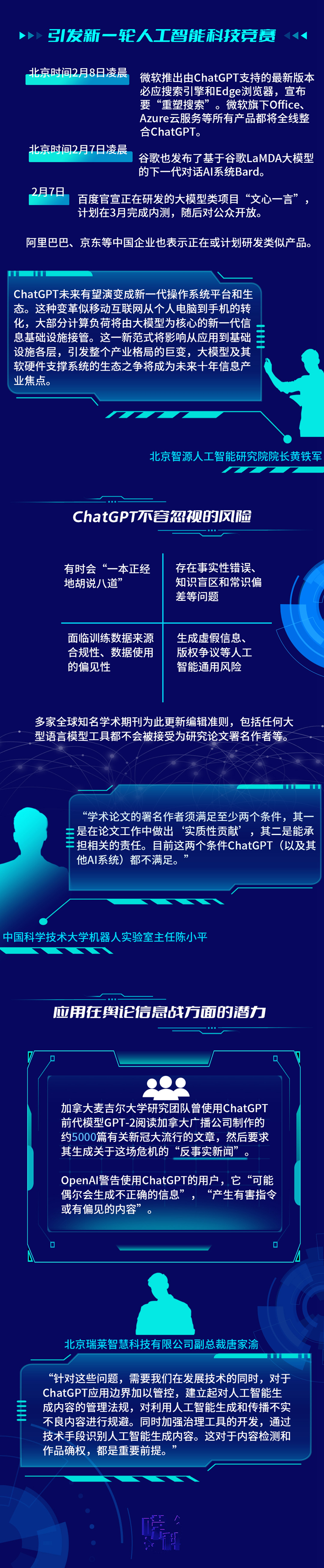 图解ChatGPT的变革与风险