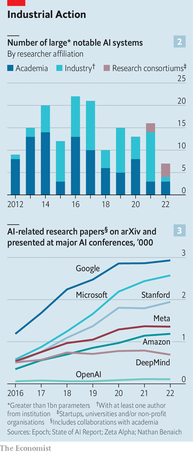 AI写作、绘画、游戏、编程、音视频编辑……从十款AI应用一窥AIGC时代下APP的最新发展趋势