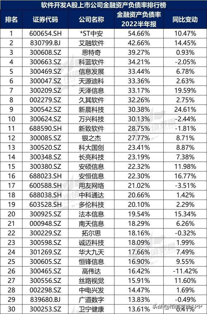 投资app排行榜前十名（投资app排行榜前十名有哪些）19