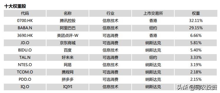 什么样的基金值得买（什么样的基金值得买）