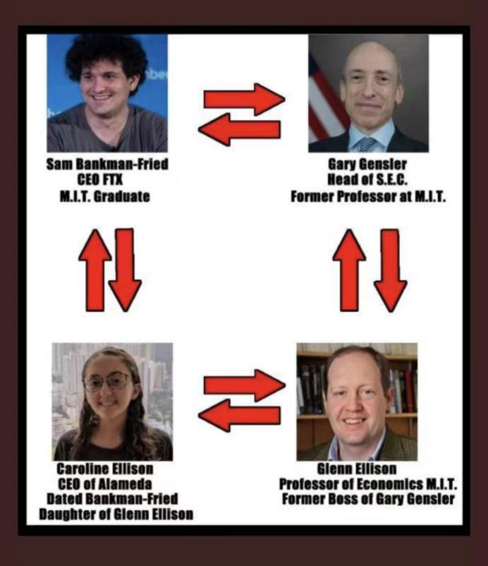 麻省理工学院，Web3 人才辈出