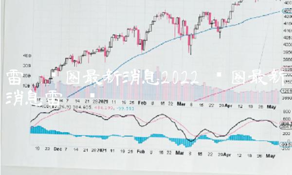 雷达币圈最新消息2022