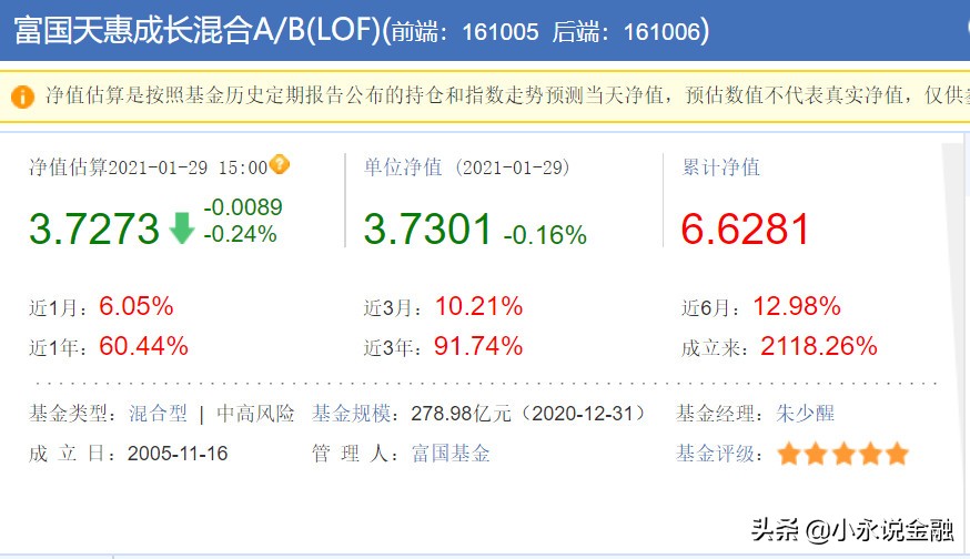 怎么能做基金经理（怎么能当基金经理）