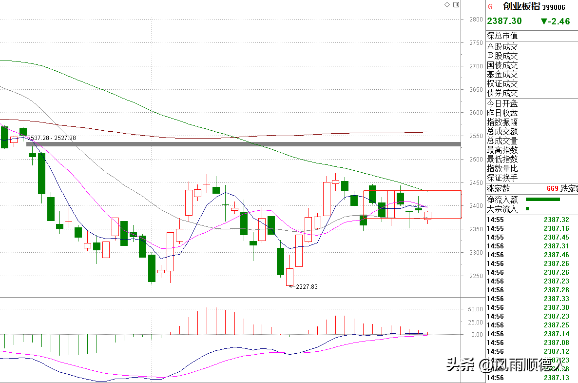 新能源股票有哪些