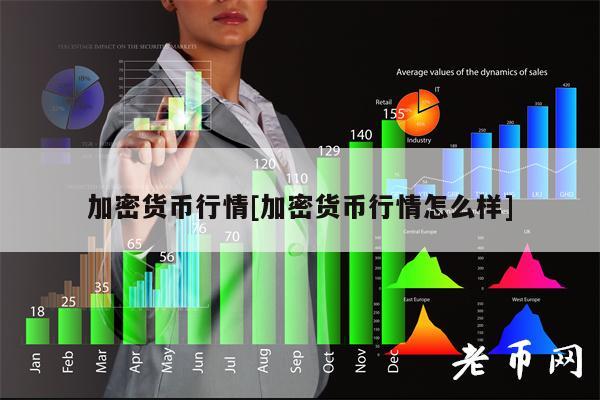加密货币行情[加密货币行情怎么样]