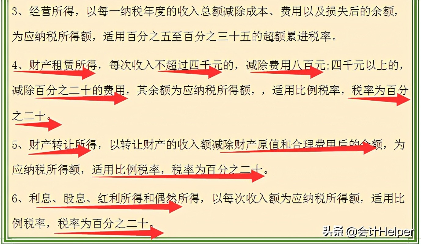 最新个人所得税税率表（最新个人所得税税率表2021）3