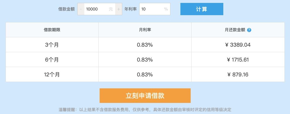 拍拍贷的借款利率是多少(拍拍贷实际利率是多少)