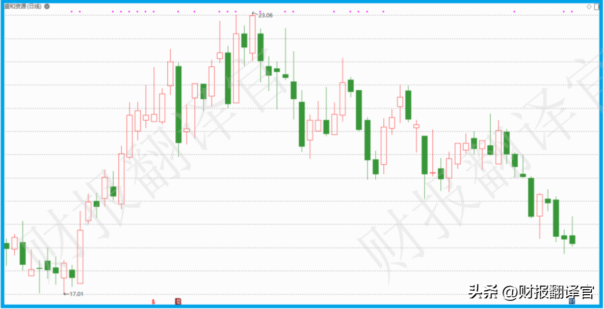 稀土股票有哪些（稀土股票有哪些公司）